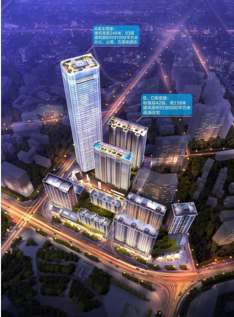 郴州錦馬置業(yè)有限公司,天一房產(chǎn)銷售,五嶺新天地樓盤銷售,錦馬時代中心房產(chǎn)銷售,酒店經(jīng)營管理哪里好 郴州錦馬置業(yè)有限公司,天一房產(chǎn)銷售,五嶺新天地樓盤銷售,錦馬時代中心房產(chǎn)銷售,酒店經(jīng)營管理哪里好